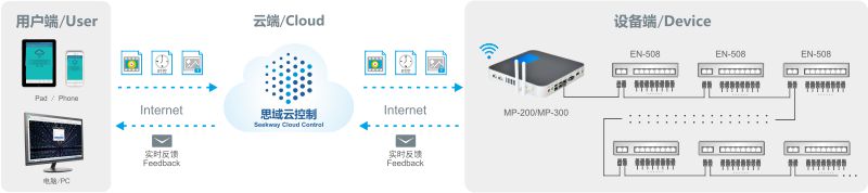 游艇会·yth206(中国游)最新官方网站